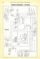 1955 Canadian Service Data Book052.jpg